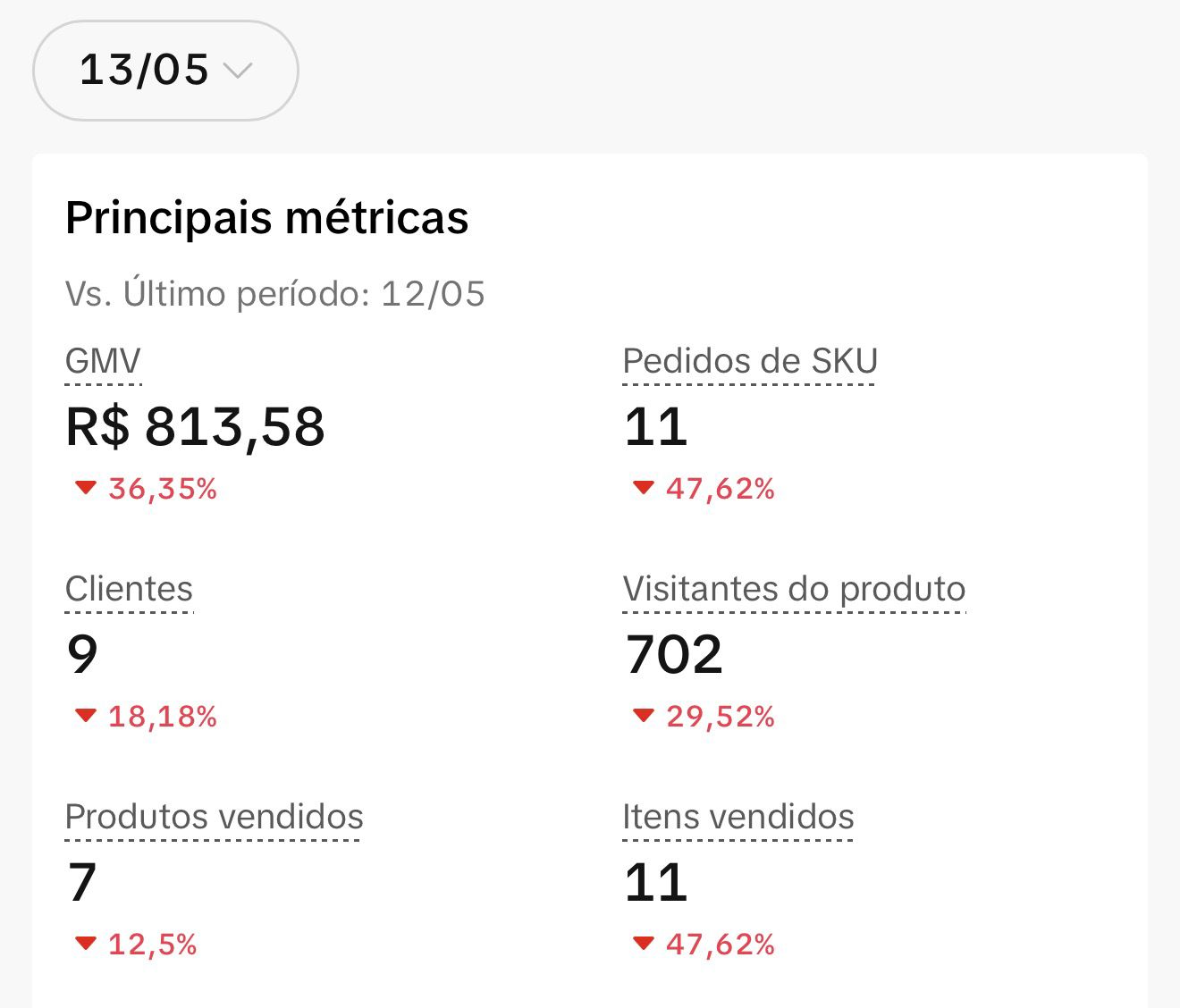R$ 813 GMV 13/05